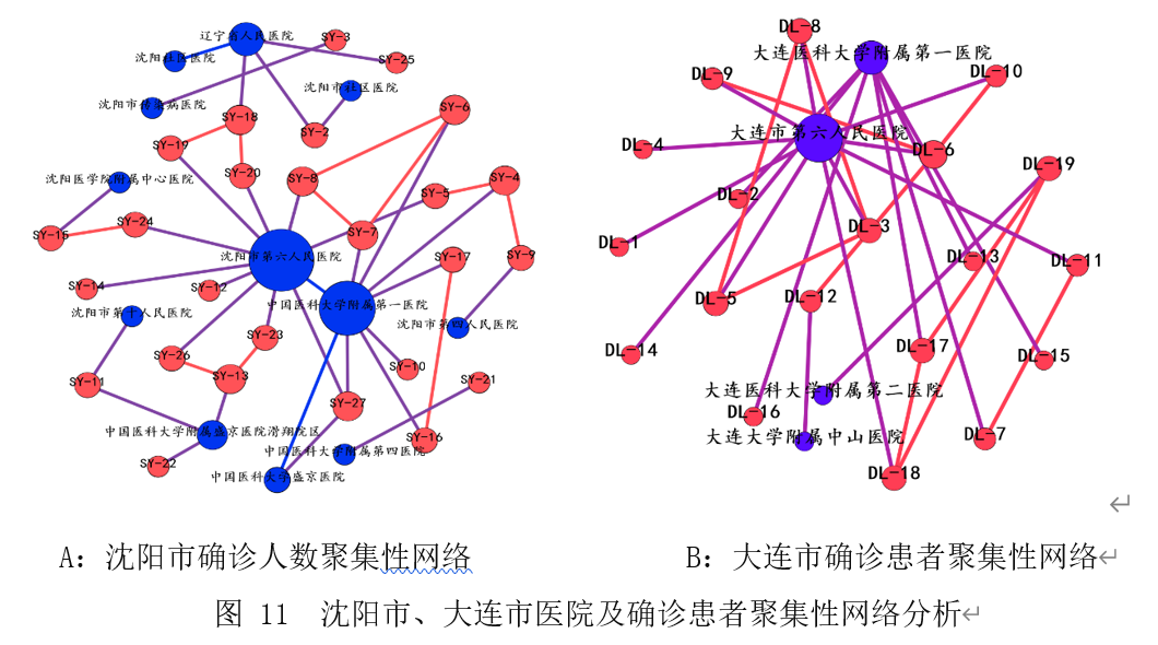 本溪冠狀最新情況詳解，任務(wù)完成與技能學(xué)習(xí)指南