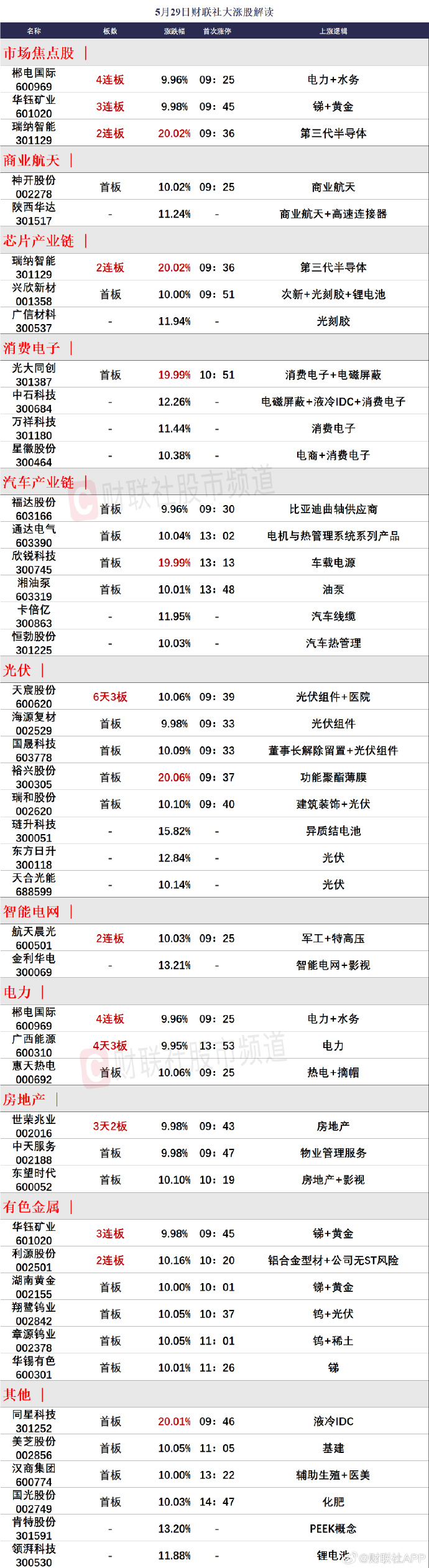 洞悉市場趨勢，把握投資機會，最新65-01行情解析