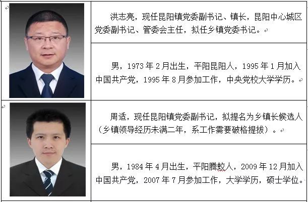 魯海威新任職務(wù)引領(lǐng)科技新紀(jì)元，體驗(yàn)前所未有的高科技產(chǎn)品之旅