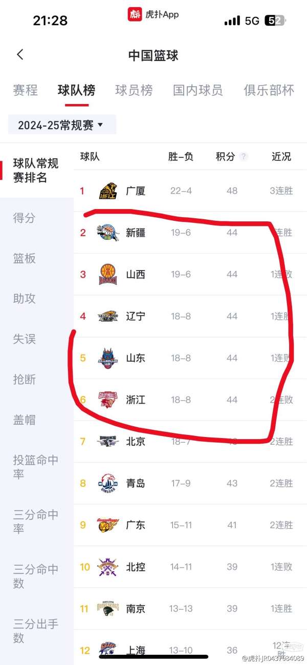 八一隊(duì)最新動態(tài)，科技重塑籃球，競技魅力前所未有