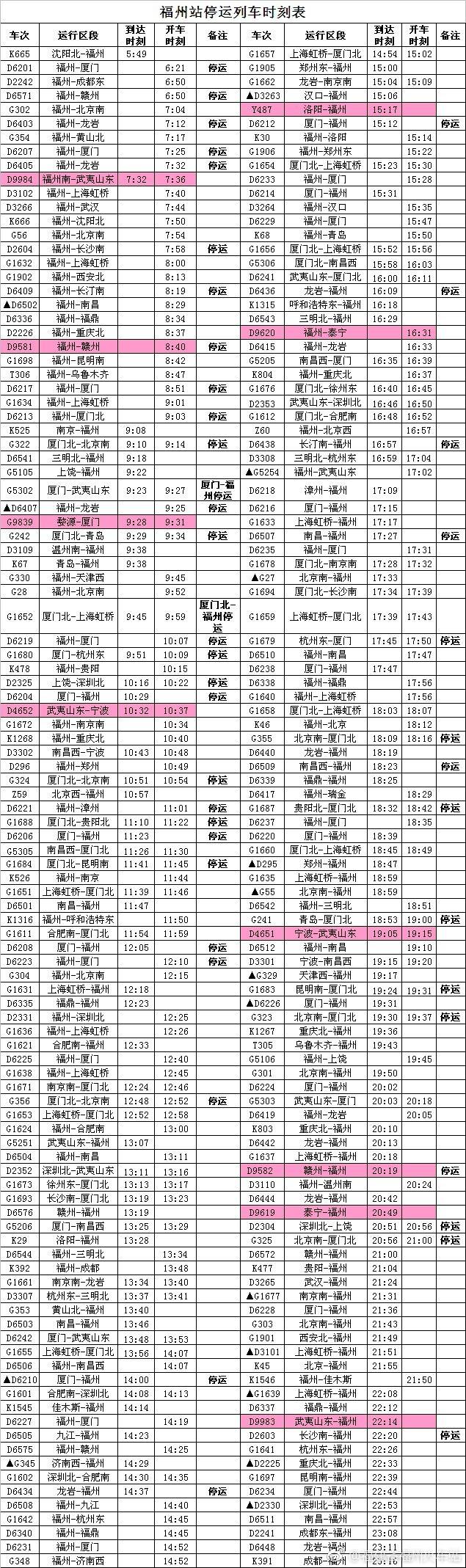 最新列車時(shí)刻表大揭秘??，最新列車時(shí)刻一網(wǎng)打盡！