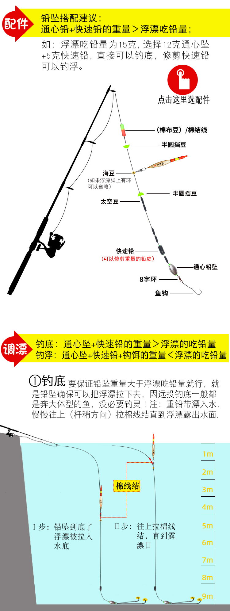 最新磯竿釣法，與自然美景的邂逅，探索內(nèi)心平和的釣魚(yú)之旅