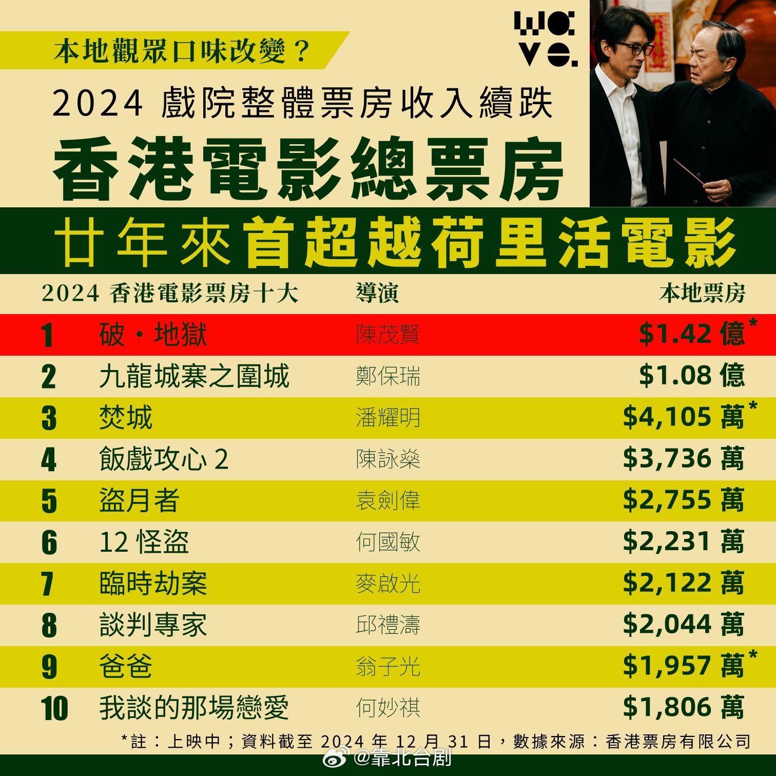 最新香港電影2025，學(xué)習(xí)之旅中的自信與成就之源