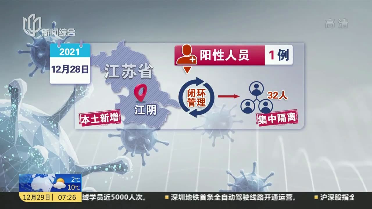 江陰最新科技案例，科技璀璨，生活因創(chuàng)新而變