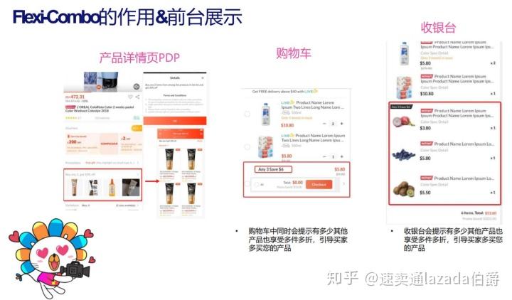 Lazada最新動(dòng)態(tài)揭秘，溫馨購(gòu)物之旅的奇遇