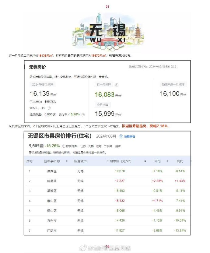 甪源最新房價(jià)揭秘，小巷深處的驚喜探索之旅