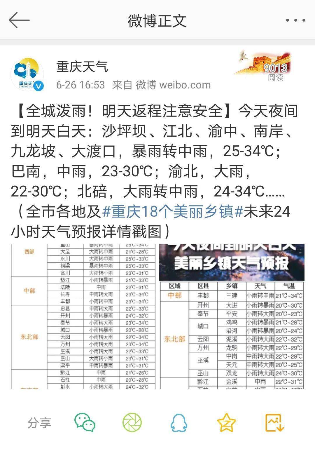 重慶暴雨科技應(yīng)對(duì)，智能預(yù)警系統(tǒng)守護(hù)生活，科技力量引領(lǐng)未來(lái)