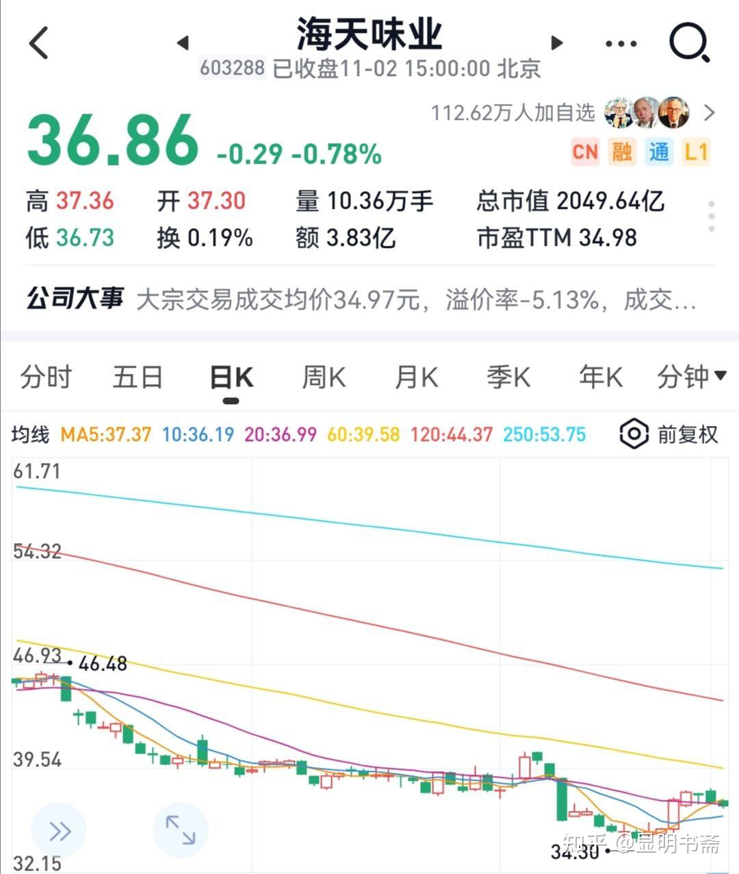 海天味業(yè)最新行情概覽，行業(yè)趨勢、市場分析與投資洞察全解析