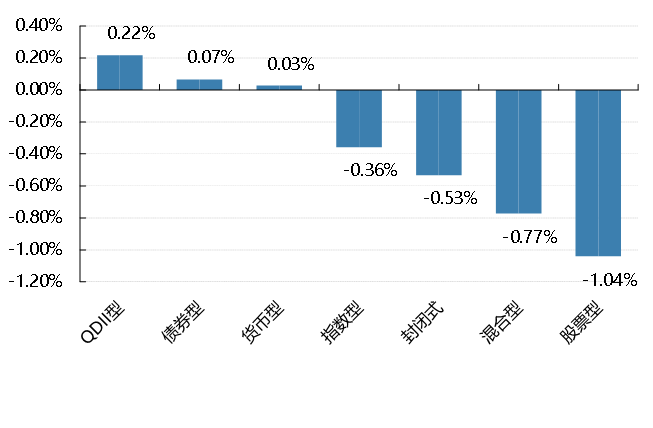 最新降準(zhǔn)備金政策下，小巷深處的美食寶藏等你來發(fā)掘！