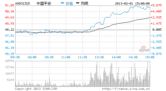 中國平安股權(quán)深度解析，探索特色小店魅力，揭示小巷中的隱藏寶藏