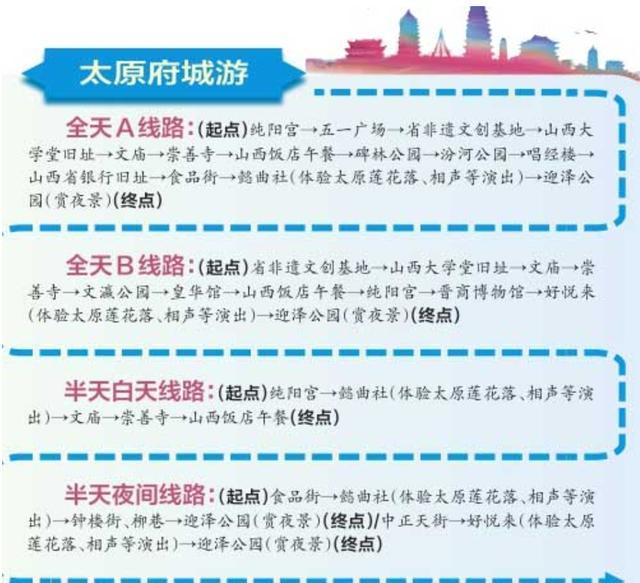 太原最新路線探索，自然美景之旅，追尋內(nèi)心平和與寧靜的旅程