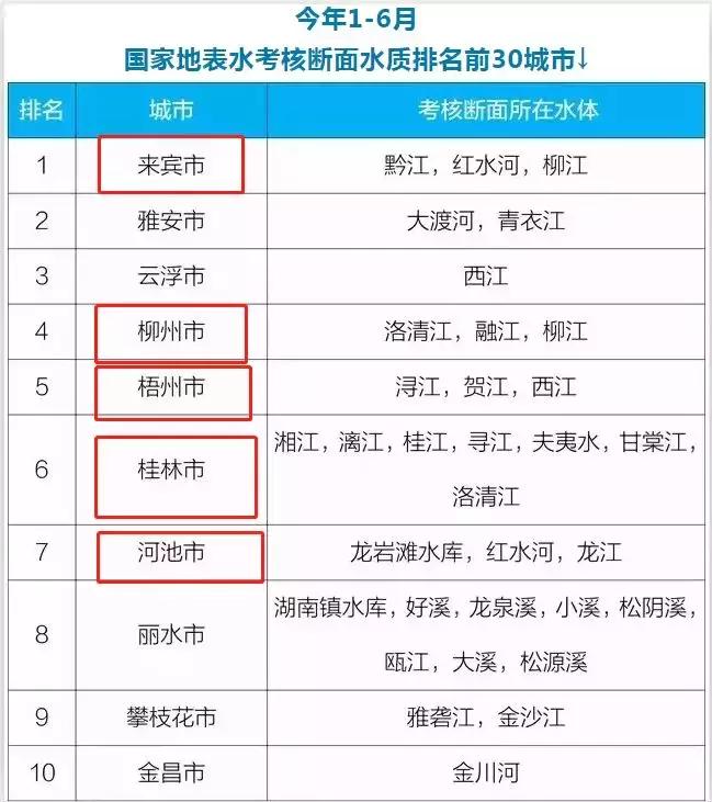 廣西最新十強(qiáng)，巷弄深處的隱藏瑰寶揭秘