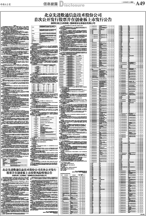 上市股票最新動態(tài)，股市風云激蕩，最新訊息一網打盡